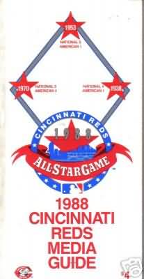1988 Cincinnati Reds